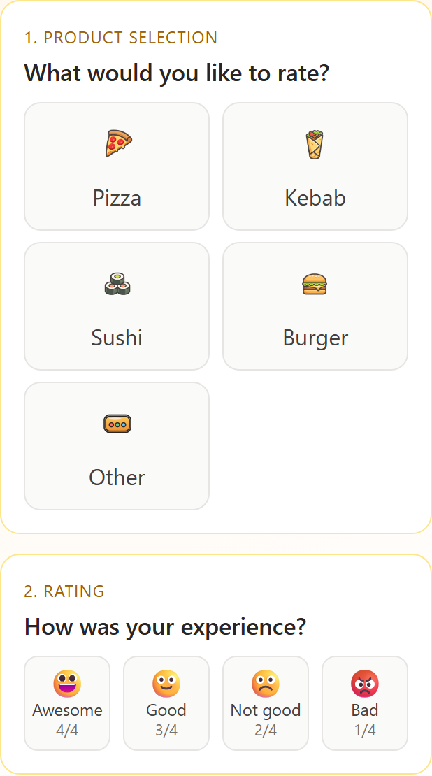 Example feedback form showing aspect selection and four ratings.