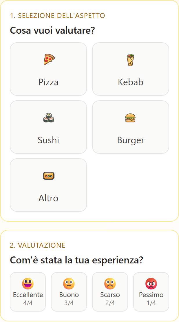 Esempio di modulo di feedback con la scelta dell’aspetto e quattro valutazioni.